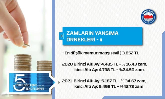 Memur-Sen'in Toplu Sözleşme Teklifleri 4 526ac83e 03ae e911 80ef a0369f7d1486