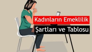 Kadinlarda Emeklilik Yasi