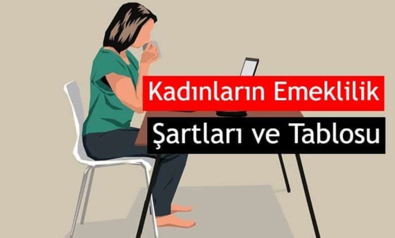 Kadinlarda Emeklilik Yasi