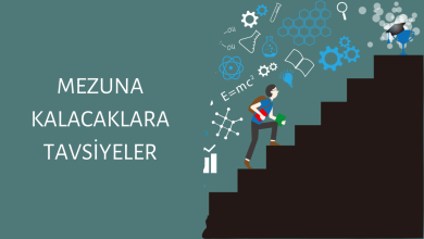 Mezuna Kalmanın Avantaj Ve Dezavantajları 12 Mezuna Kalmanın Avantaj Ve Dezavantajları