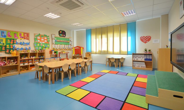 Okul Oncesi Egitim Nedir