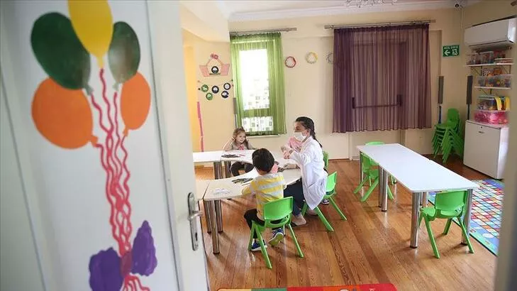 Okul Öncesi Eğitim Nedir? 2 Okul Öncesi Eğitim