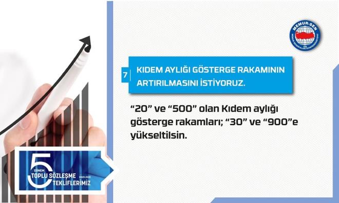 Memur-Sen'in Toplu Sözleşme Teklifleri 8 dc21435e 03ae e911 80ef a0369f7d1486